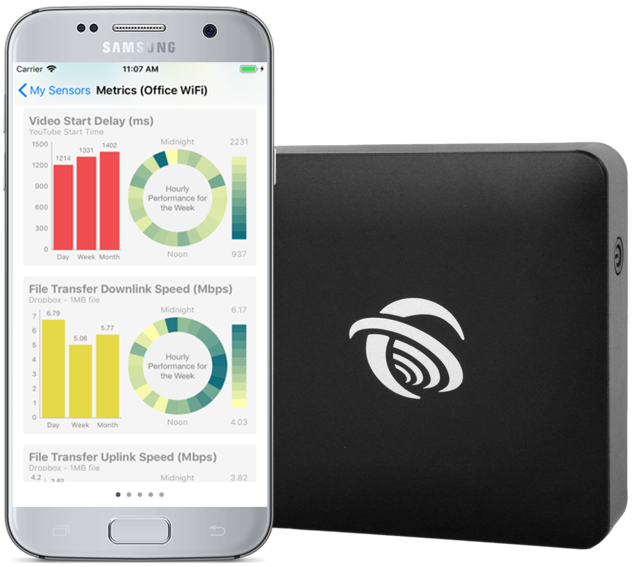 Remote Speed Test - WiFi Monitoring Made Easy